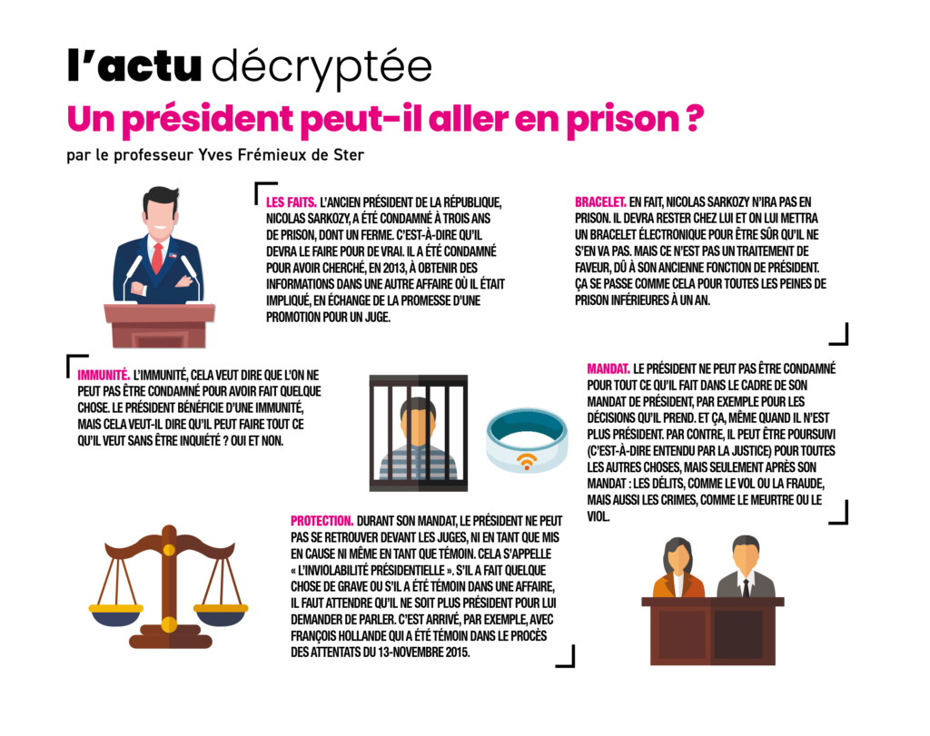 décryptage : un président de la république peut-il aller en prison ?